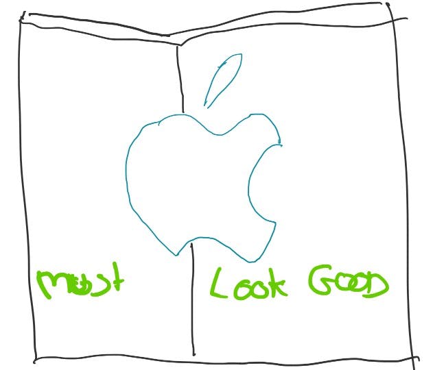 A drawing of a pretend Apple Guidelines Book