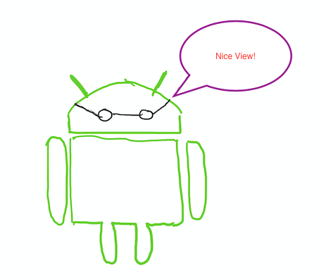 Drawing of the Android Robot